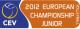 (Miniature) QUALIFICATION - CHAMPIONNAT D'EUROPE JUNIORS