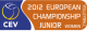 (Miniature) CHAMPIONNAT D'EUROPE JUNIORS FILLES