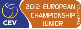 (Miniature) QUALIFICATION - CHAMPIONNAT D'EUROPE JUNIORS