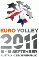 (Miniature) CHAMPIONNAT D'EUROPE MASCULIN