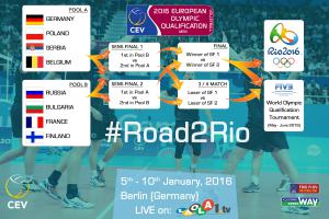 (Miniature) La qualification olympique, mode d'emploi