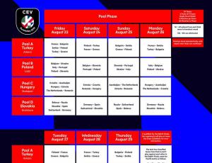 (Miniature) EuroVolley D : Les horaires des matchs des Bleues