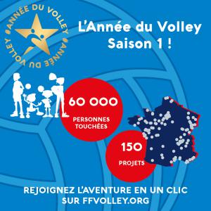 (Miniature) Les lauréats de l’Année du Volley - Saison 2018/2019