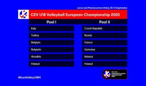 (Miniature) Euro U18 : Les Bleus fixés