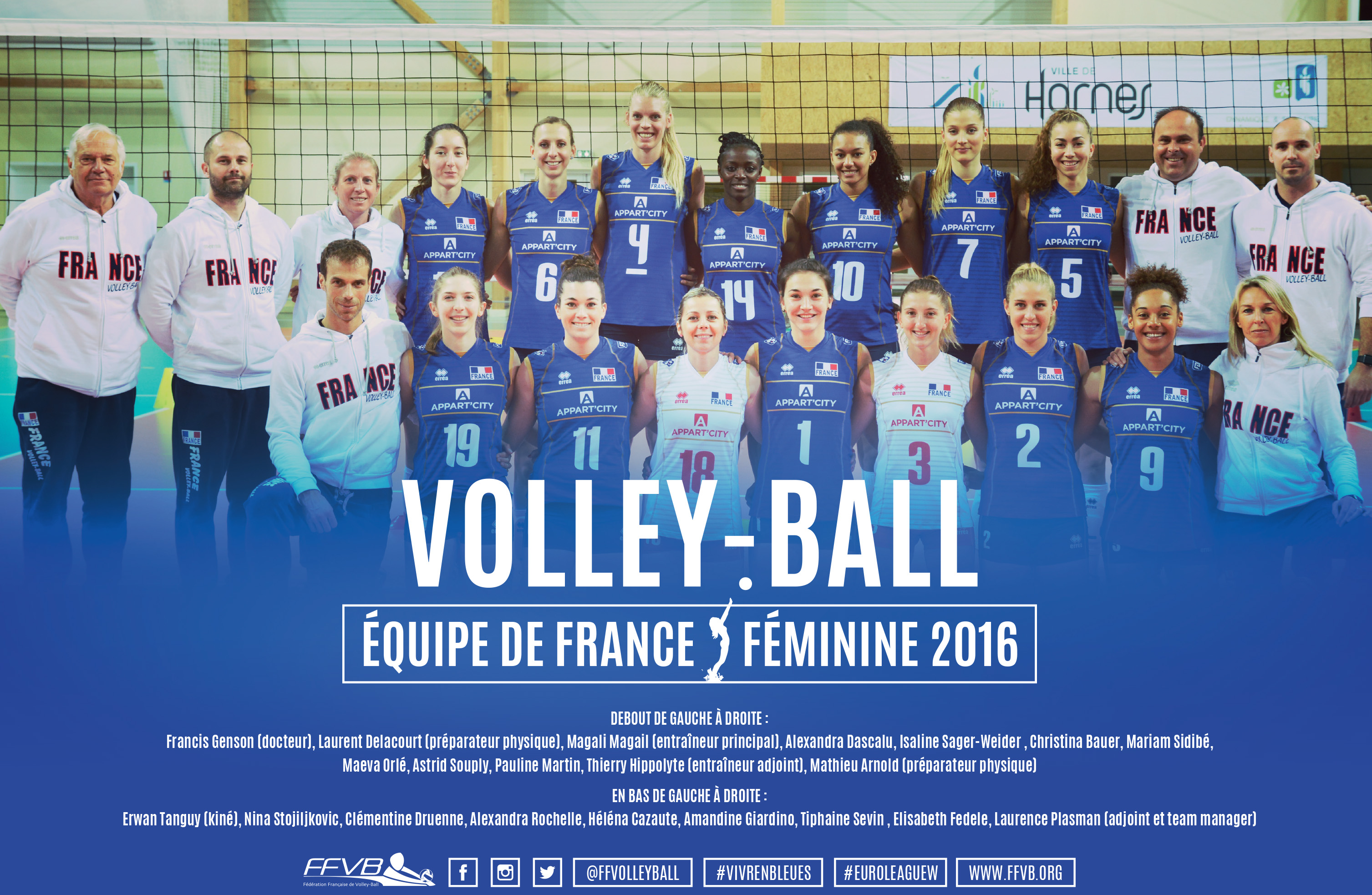 Ff Vb Ffvb Resultats Nationaux | Ffvb Championnats Nationaux – ILGFM